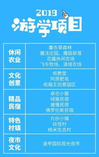 2019年國家現代農業產業園、田園綜合體及其他農業補貼與旅游開發項目深度解析與策劃指南